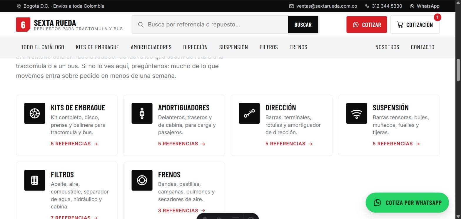 Grilla de seis categorías de repuestos —kits de embrague, amortiguadores, dirección, suspensión, filtros y frenos— cada una con su ícono en negro, una descripción corta y el número de referencias disponibles.